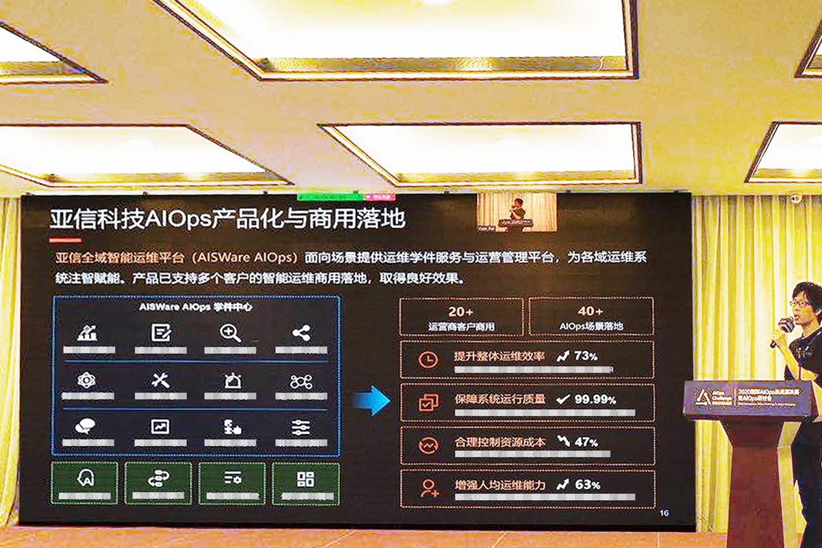 59博论坛网科技喜获2020年国际智能运维（AIOps）挑战赛全国亚军 2.jpg
